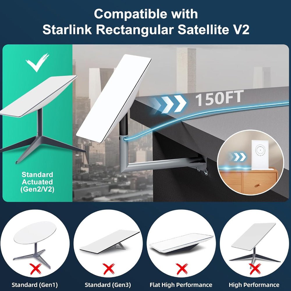 150FT Replacement Extension Cable for Starlink Gen 2 - T-Launch