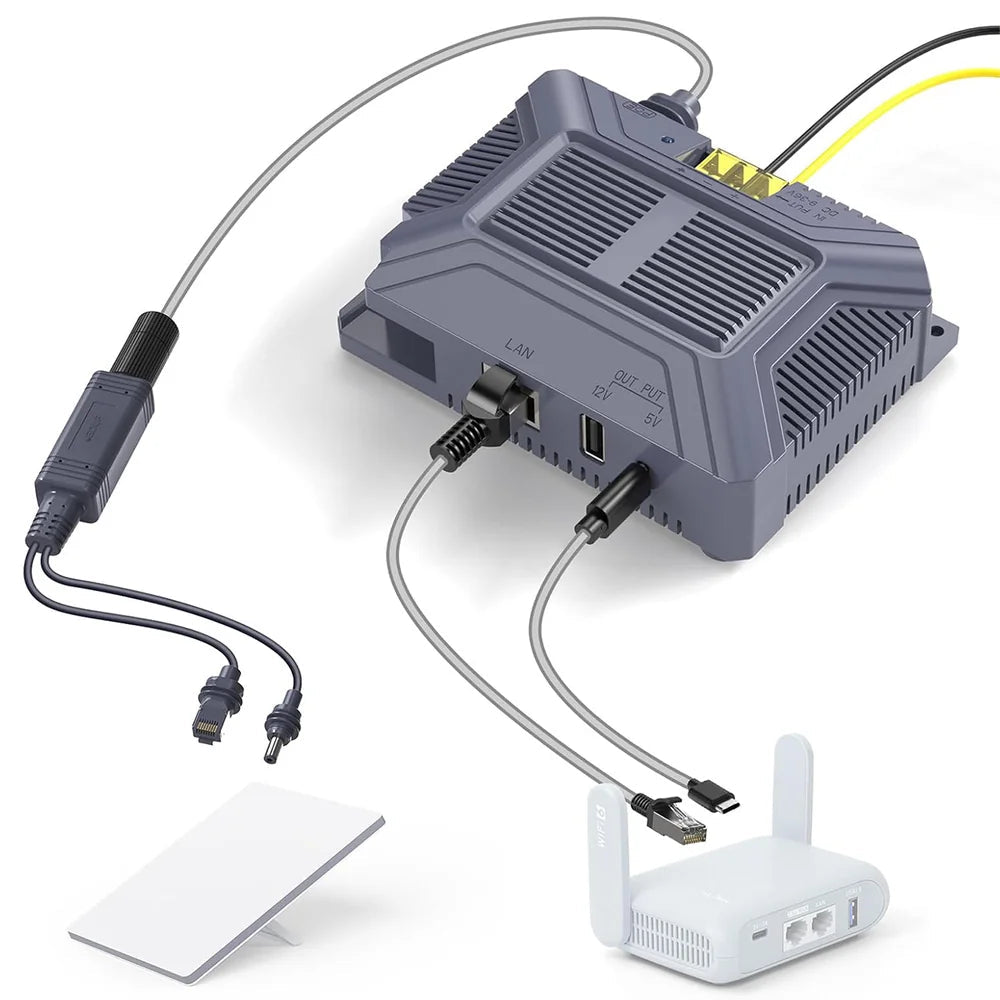 150W Gigabit Passive PoE Injector & Splitter Adapter for Starlink Mini – 48V Output, ESD Protection - T-Launch