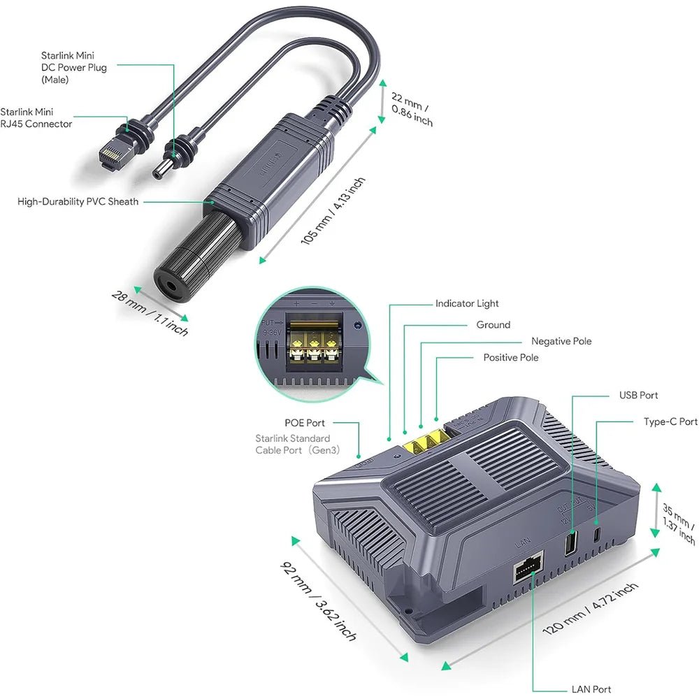 150W Gigabit Passive PoE Injector & Splitter Adapter for Starlink Mini – 48V Output, ESD Protection - T-Launch