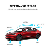 [Fibra de carbono real] 2024 [[PL170]] 3 Spoiler de estilo de desempenho OEM Highland para Tesla [[PL170]] 3 Highland 2024+