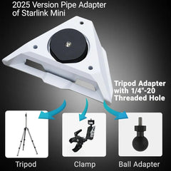2025 New Version Tripod Mount Adapter for Starlink Mini – Compatible with 1/4"-20 & 3/8"-16 Threads - T-Launch