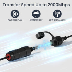 Ethernet RJ45 -sovitinliitin Starlink Gen 3/Minille