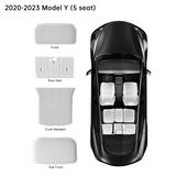 Matte White Interior Upgrade Kit for Tesla Model 3/Y