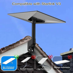 360° Adjustable Wall & Roof Mount Kit for Starlink Gen 3 - T-Launch