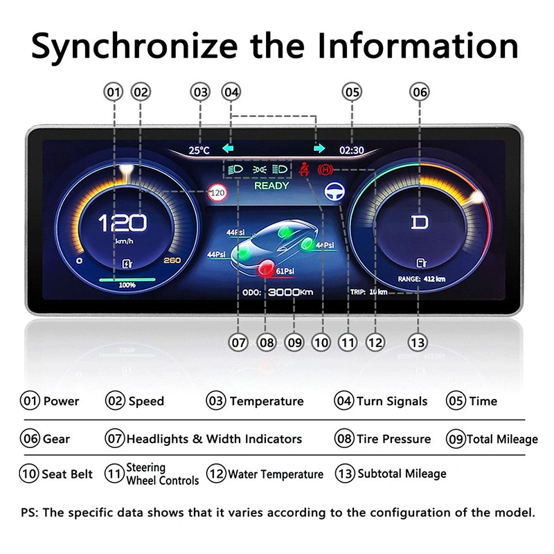 Model 3/Y Mittelkonsolen-Armaturenbrett-Touchscreen (Linux 9.0) für Tesla  - Model 3 2017-2023.08 (Intel Atom) / Linkslenker/LHD / Neue OTA-Version