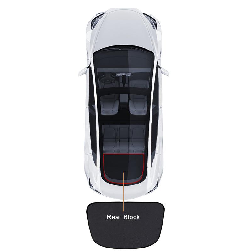 Openable Sunroofs and Panoramic Sunroofs Sunshades for Tesla Model S(2015-2024)