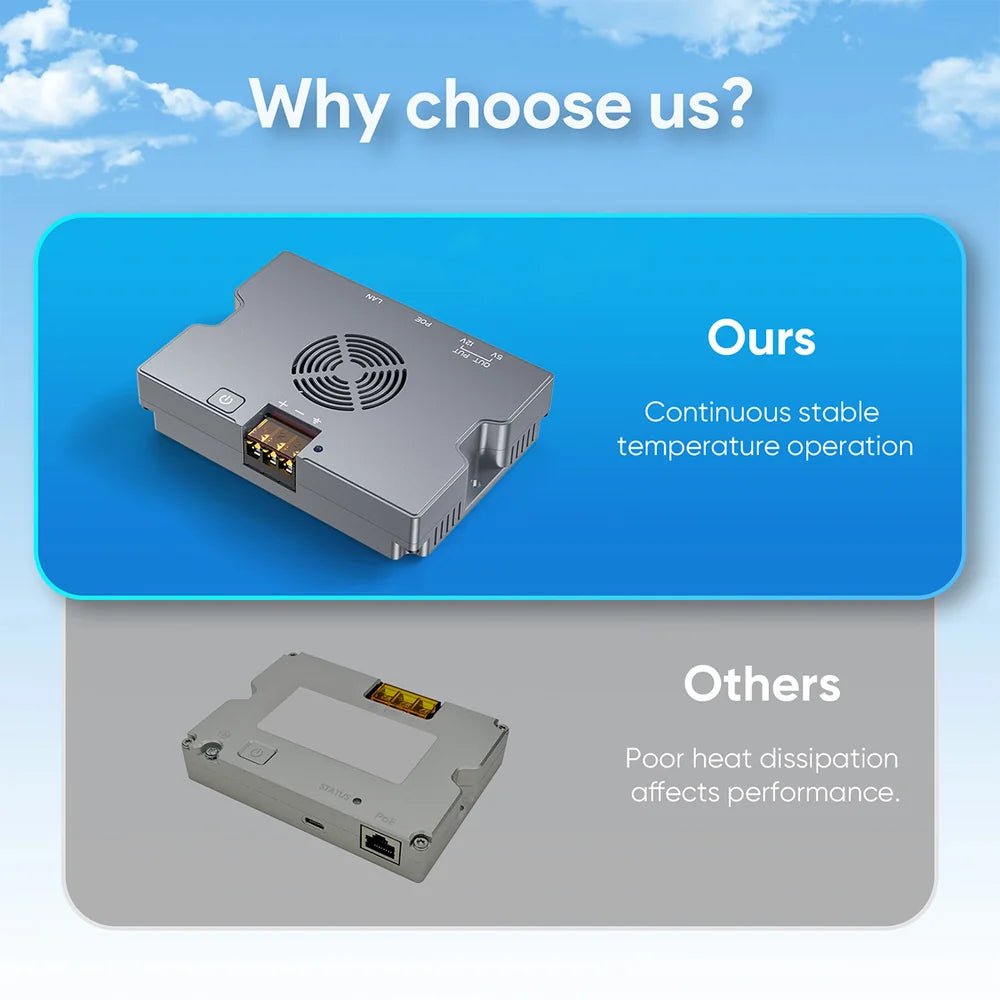 5-in-1 PoE Injector for Starlink Performance Gen 3, 350W Passive PoE, 9–36V DC Step-Up Converter, ESD Protection - T-Launch