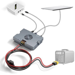 5-in-1 PoE Injector for Starlink Performance Gen 3, 350W Passive PoE, 9–36V DC Step-Up Converter, ESD Protection - T-Launch