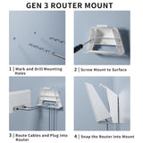 Router & Power Supply Wall Mount Kit for Starlink Gen 3