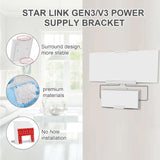 Router & Power Supply Wall Mount Kit for Starlink Gen 3 - No Drilling or Screws Required