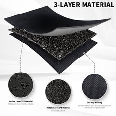 All Weather XPE Interieur Vloermatten Cargo Liners Set voor Tesla 2021-2024 [[PL170]] Y 5-zits