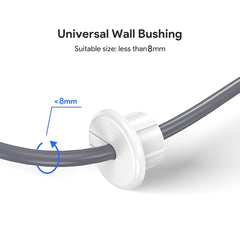 Bucha de parede de cabo Ethernet universal para Starlink