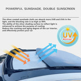 Öppningsbara Soltak och Panoramic Soltak Solskygg Tesla  Model S(2015-2023) Sun Visor Tillbehör