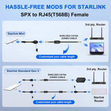 Ethernet RJ45 Adapter Connector for Starlink Gen 3/Mini