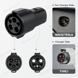 Adaptateur de charge SAE J1772 vers Tesla 60 A/250 V AC pour Tesla <tc>Model</tc> S/X/3/Y, pour charge de niveau 1 à niveau 2, station de charge de type 1, résistant aux intempéries IP54