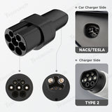 Tipo 2 para Tesla/Adaptador de carga NACS EV (somente CA)