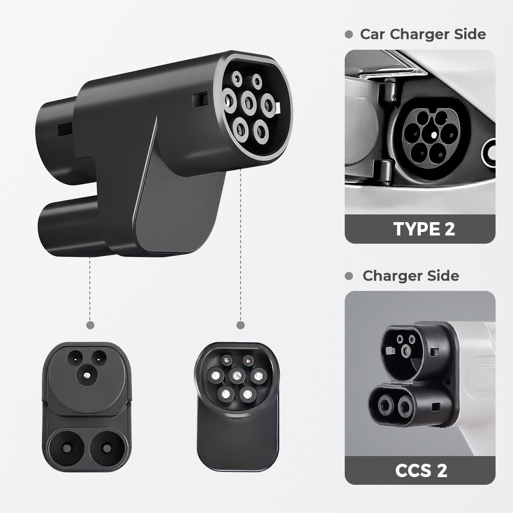 CCS2 till typ 2-adapter för europeisk Tesla Model S/X （Inte kompatibel med icke-Tesla fordon)