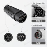 Type 1 to Type 2 EV Charging Adapter