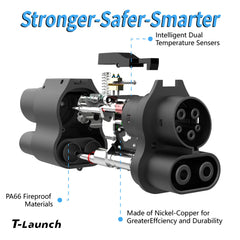 CCS2 auf CCS1 Adapter EV Schnell lade adapter