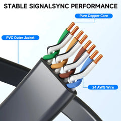Starlink Gen 3/Mini용 플랫 코드 연장 케이블