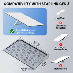 Silicone Protector Cover Case for Starlink Gen 3 Dish
