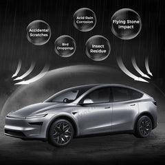 Matte TPU Full Car Paint Protection Film (PPF) for Tesla Model YL 6-Seater 2026+