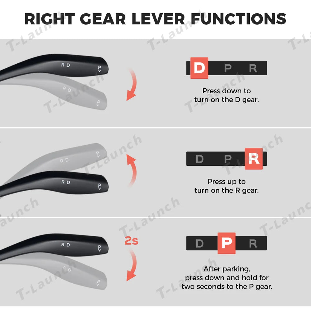 S3 HUD Gear Shift Stalk Kit for Tesla Model Y Juniper 2025+ / Model 3 Highland 2024+