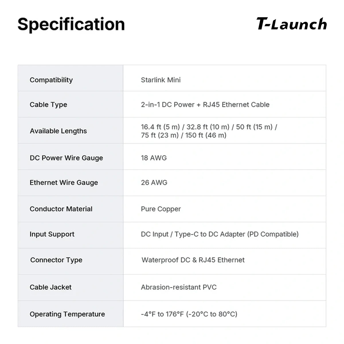 Specification