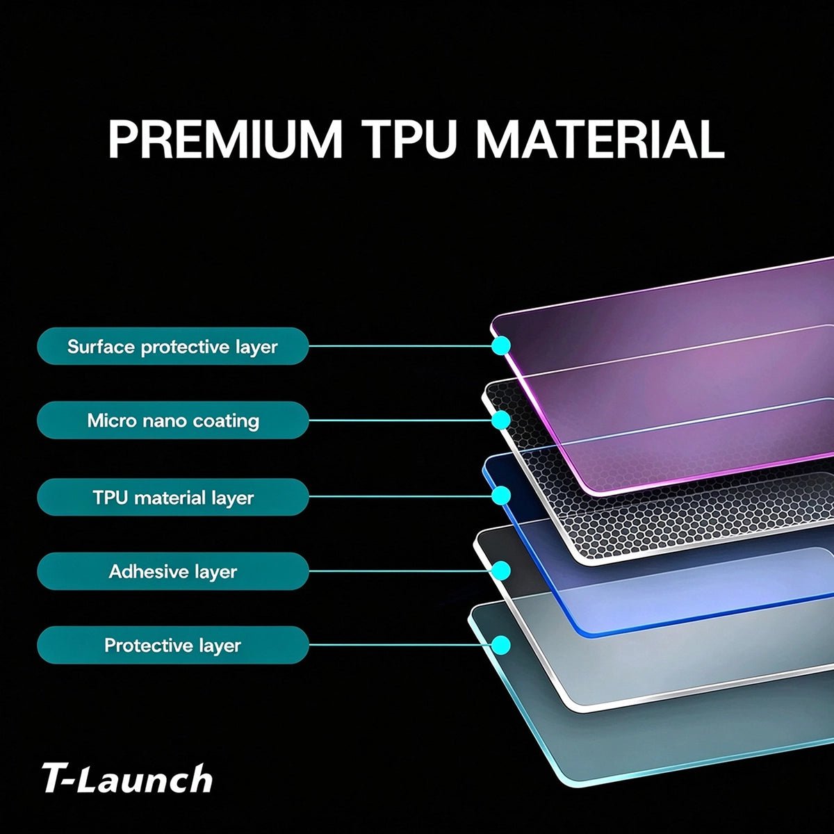 Clear TPU Charging Port Cover Protective Film for Tesla Model Y / Y Juniper - T-Launch