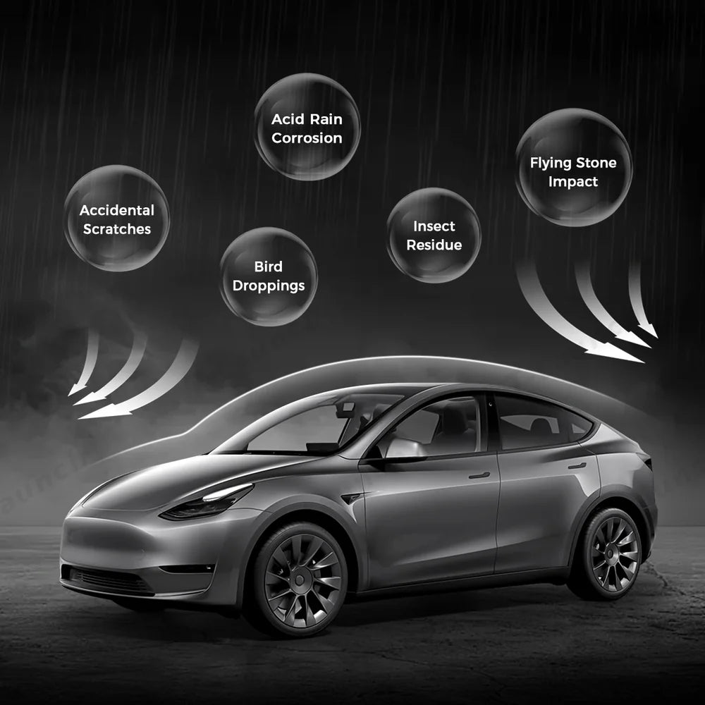 TPU Invisible Full Car Paint Protection Film (PPF) for Tesla Model Y (2020-2024)