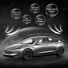 Glossy TPU Invisible Full Car Paint Protection Film (PPF) for Tesla Model 3 Highland Performance 2024+