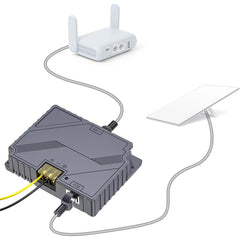 150W 2-in-1 PoE Injector with 9- 36V DC Step-Up Converter for Starlink Gen 3 – Passive PoE & ESD Protection