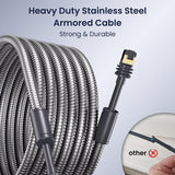 Heavy-Duty Chew-Proof Armored Cable for Starlink Gen 3/Mini