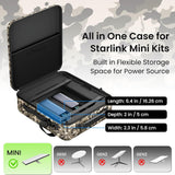 Waterproof Travel Case with Dual Power Source Storage for Starlink Mini & Accessories