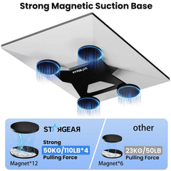 Magnetic Anti-Theft Roof Mount for Starlink Gen 3, 440lbs Pull Force