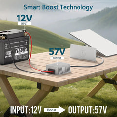 12V to 57V 4.5A Power Converter Kit for Starlink Gen 3 – with DC Plug