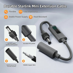 Starlink Mini & Gen 3 DC to DC Female Adapter with Real-Time Display