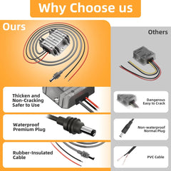 12V/24V to 30V Power Supply Adapter with DC Plug for Starlink Mini