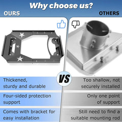 Magnetic Anti-Theft Roof Mount for Starlink Gen 3