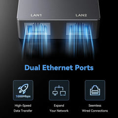 Dual-Port Ethernet Adapter for Starlink Gen 2 – Dual RJ45 Wired Connections