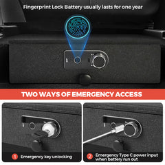 Front Under-Seat Fingerprint Anti-Theft Privacy Gunsafe Organizer Lockbox for Tesla Model Y(2020-2024)