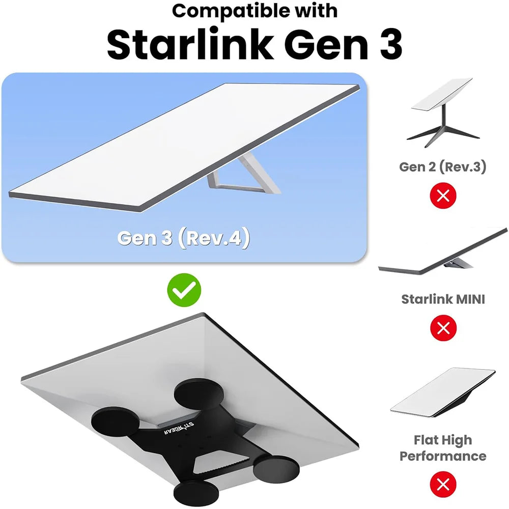 Magnetic Anti-Theft Roof Mount for Starlink Gen 3, 440lbs Pull Force