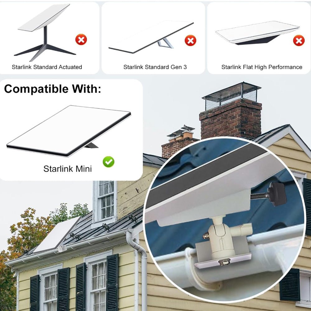 Adjustable Gutter Mount with Screw Adapter for Starlink Mini - T-Launch
