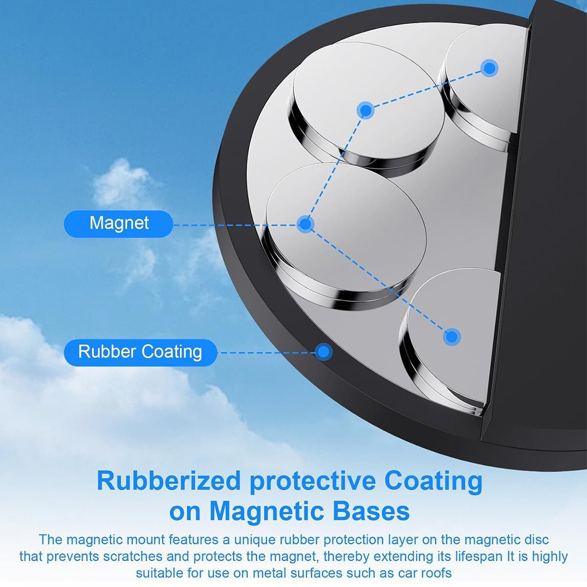 Adjustable Magnetic Roof Mounting Kit for Starlink Gen 3 - T-Launch