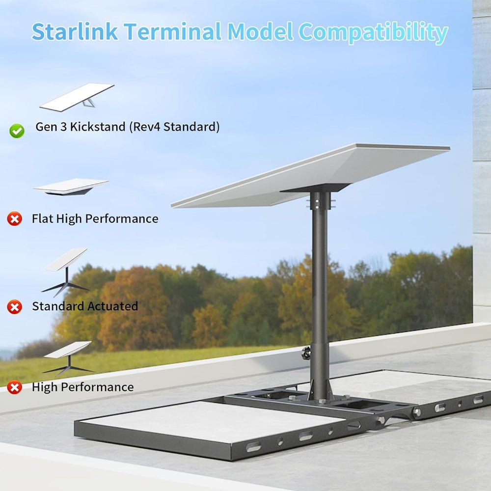 Adjustable Roof Ridge Mount Kit for Starlink Gen 3 Satellite Dish - T-Launch