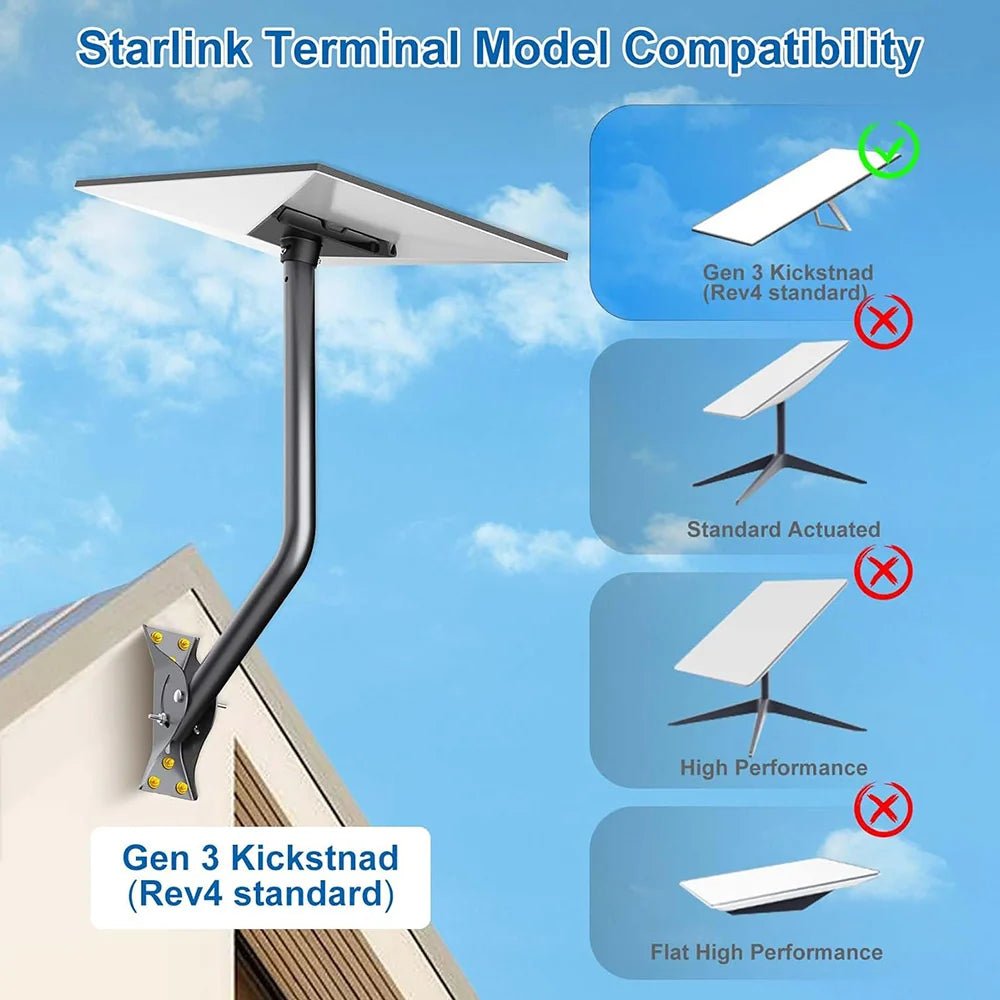 Adjustable Wall & Roof Mount Kit for Starlink Gen 3 Standard Dish - T-Launch