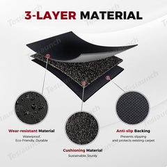 All-Weather TPE Floor Mats & Cargo Liners Set for 2026 New Tesla Model Y Standard/RWD/AWD - T-Launch
