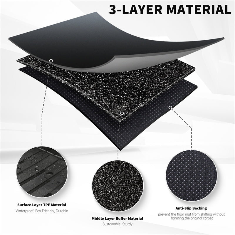 All Weather TPE Interior Floor Mats Cargo Liners Set for Tesla 2021-2024 Model Y - T-Launch