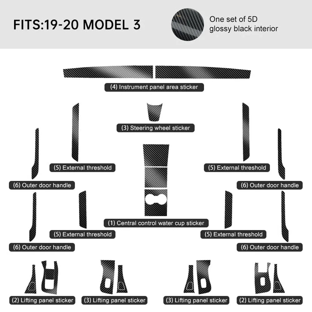Carbon Fiber Interior Wrap Kit Sticker for Tesla Model 3 - T-Launch