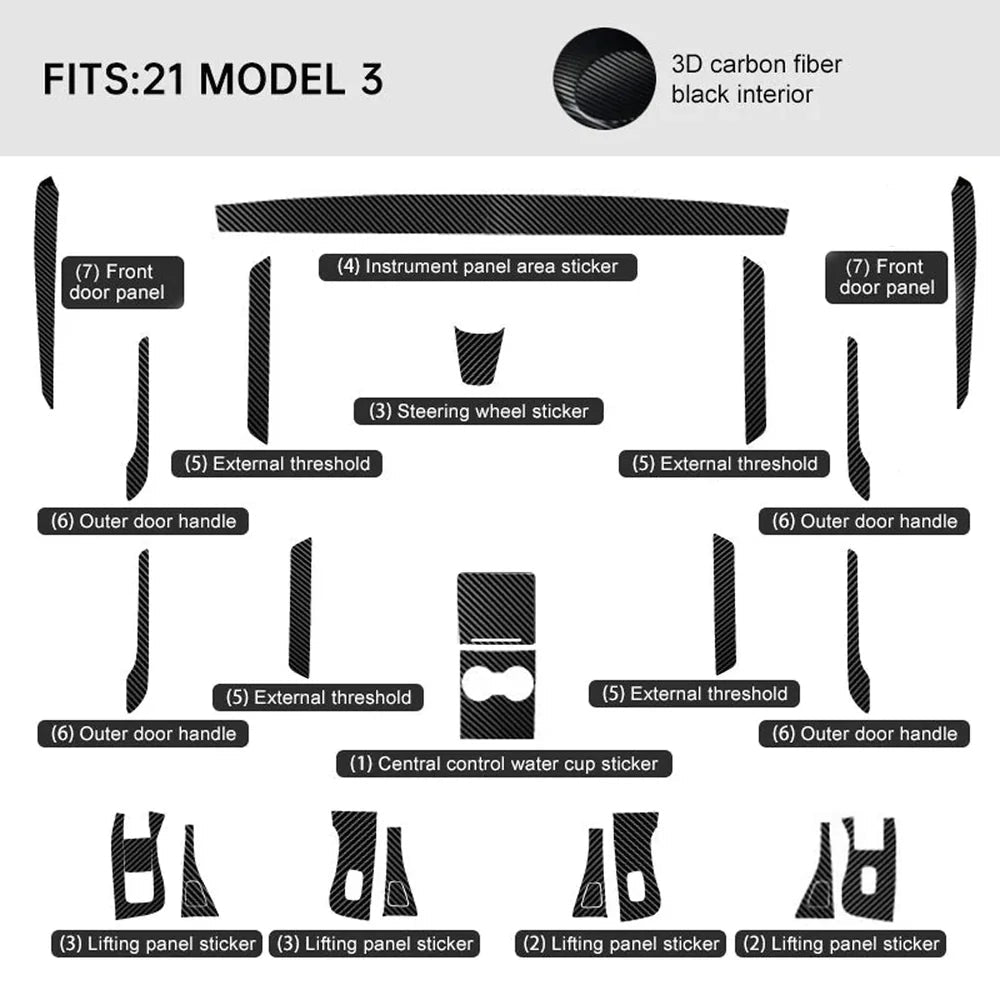 Carbon Fiber Interior Wrap Kit Sticker for Tesla Model 3 - T-Launch